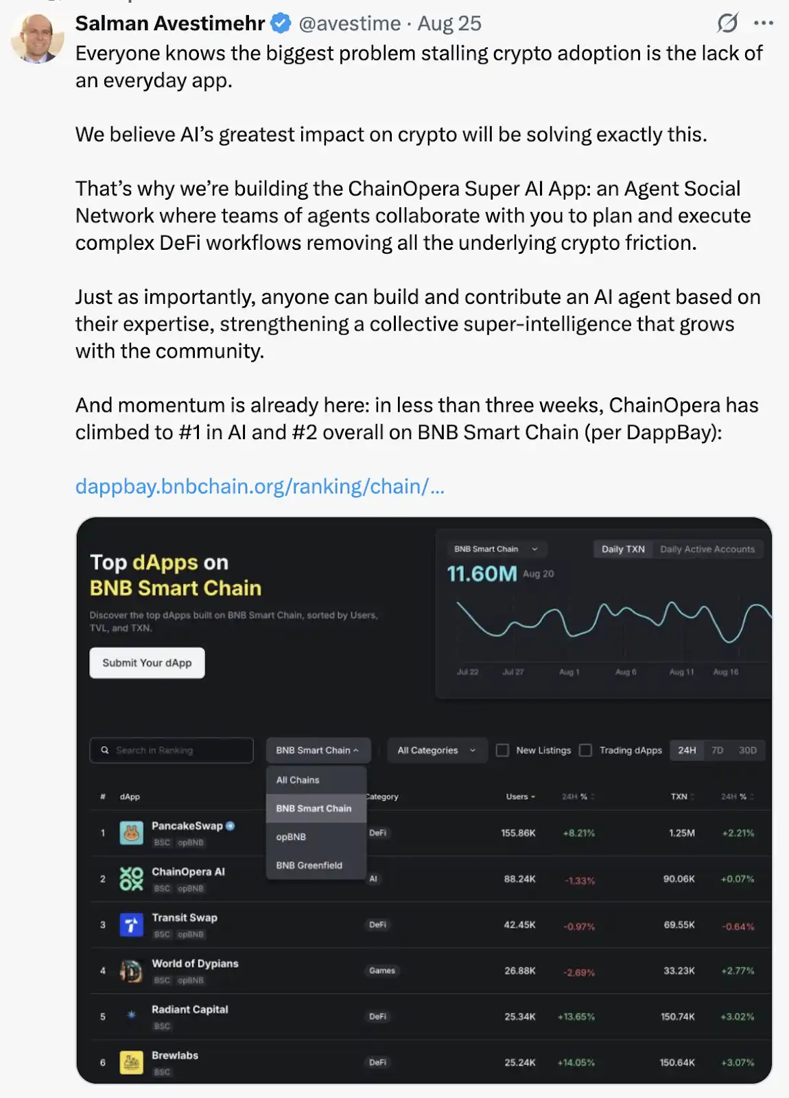 ChainOpera AI की लोकप्रियता के पीछे के तर्क का खुलासा: सटीक मध्य-चक्र, FDV $4 बिलियन से अधिक